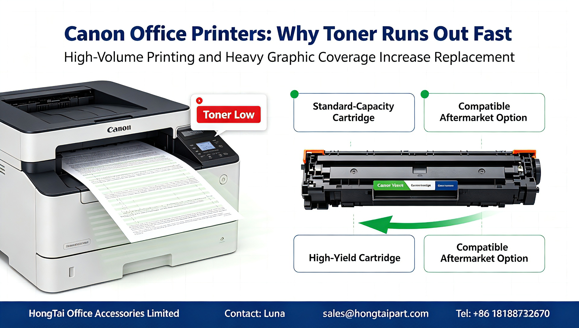 Blog công ty mới nhất về Frequent Toner Replacement for Canon Office Printers: Causes & Cost-Saving Solutions