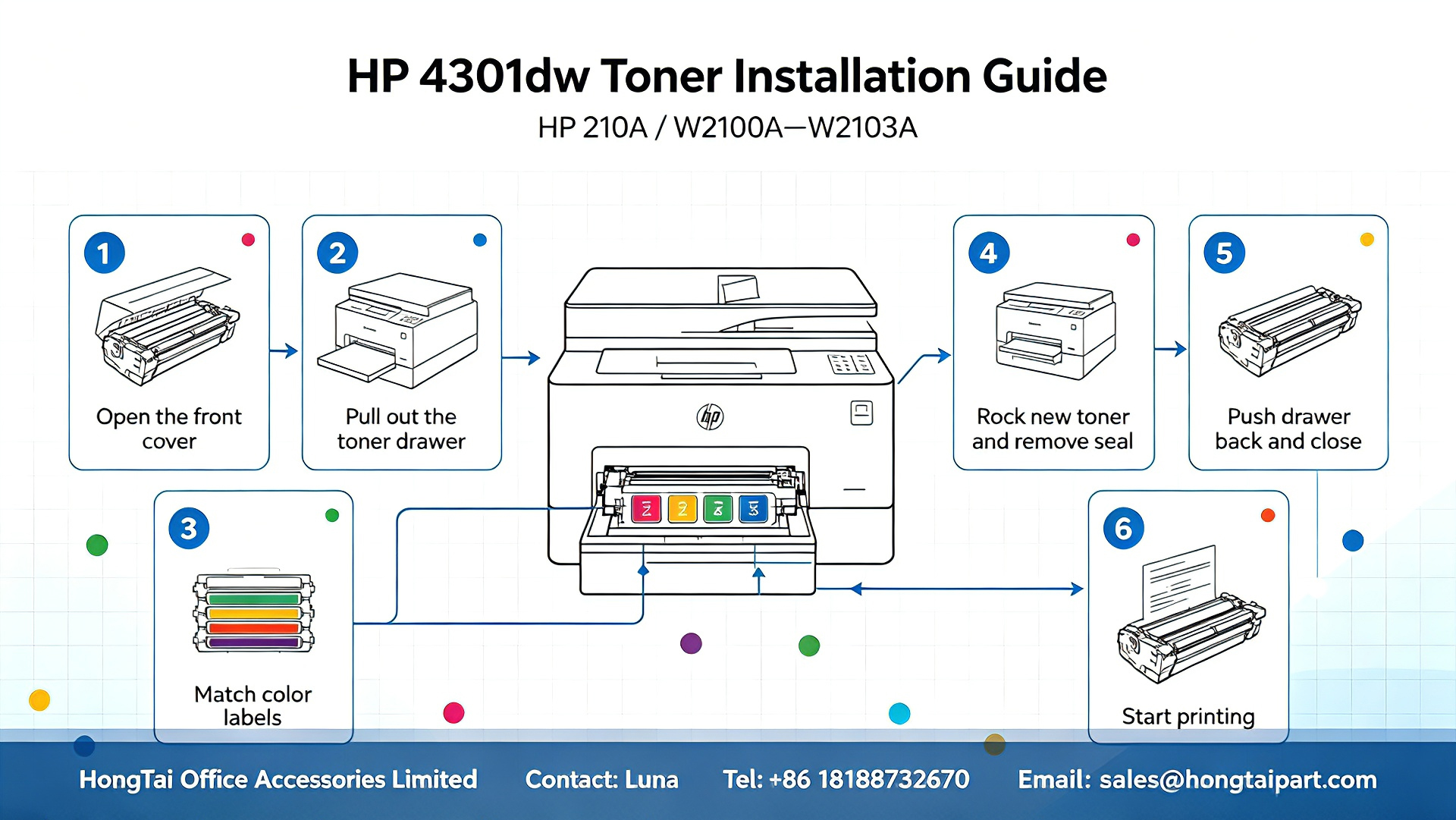 Blog công ty mới nhất về HP Color LaserJet Pro MFP 4301fdw Toner Cartridges & Installation Guide
