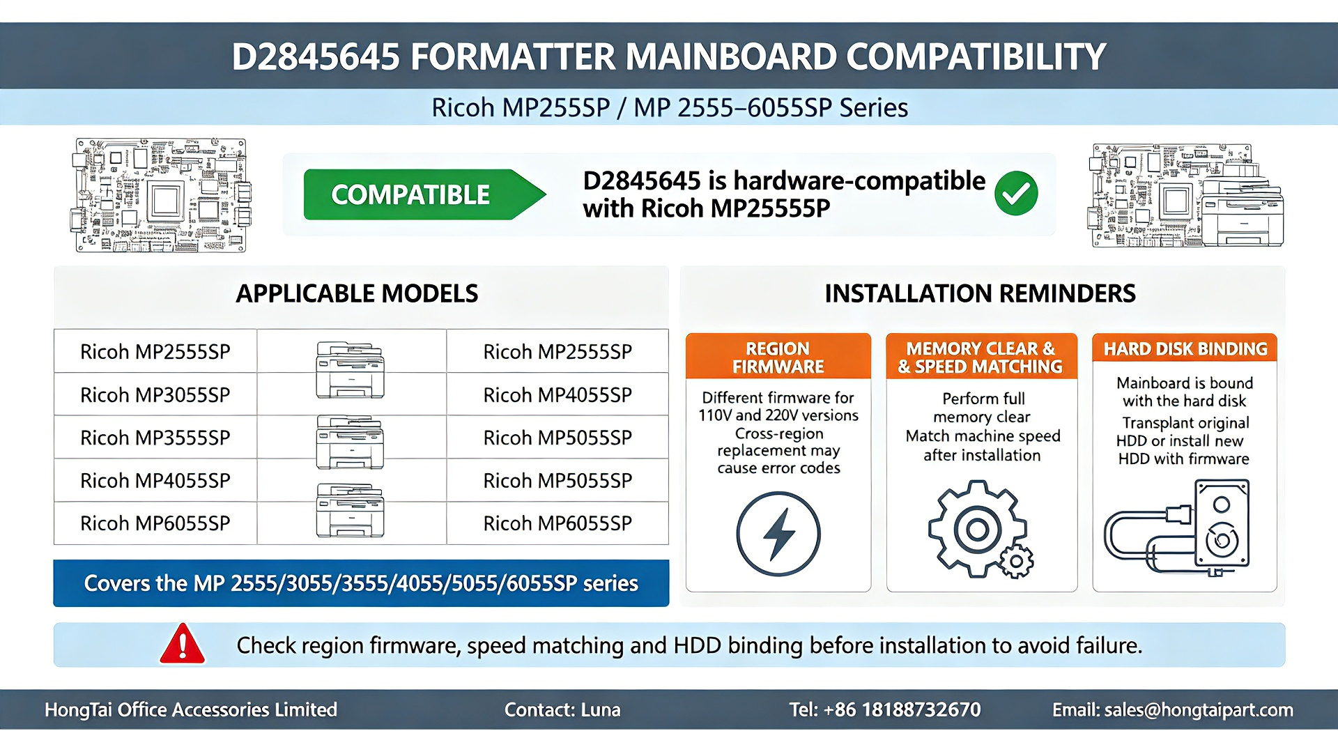 Blog công ty mới nhất về D2845645 Formatter Mainboard Compatibility For Ricoh MP2555‑6055SP