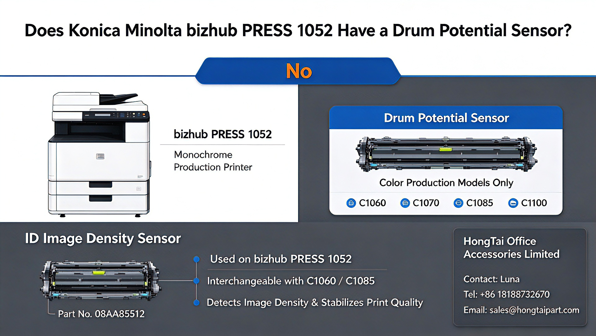 Blog công ty mới nhất về Konica Minolta PRESS 1052 Sự khác biệt giữa cảm biến và máy sản xuất màu
